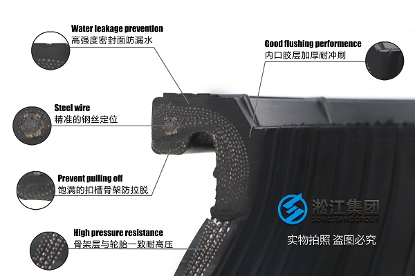 天津10k偏心異徑橡（xiàng）膠軟接頭延長使用壽命